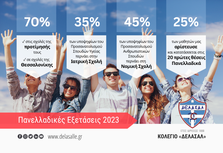 Κολέγιο «ΔΕΛΑΣΑΛ» - Πανελλαδικές Εξετάσεις 2023